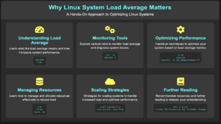 TIPs On How To Determine And Fix Performance Bottlenecks